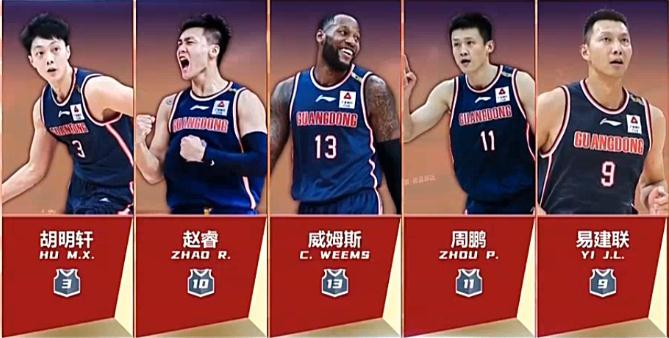 开云sport-CBA引发投注狂潮，赔率走势成谜
